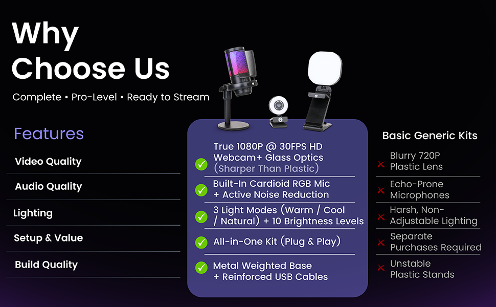 abel gaming streaming kit