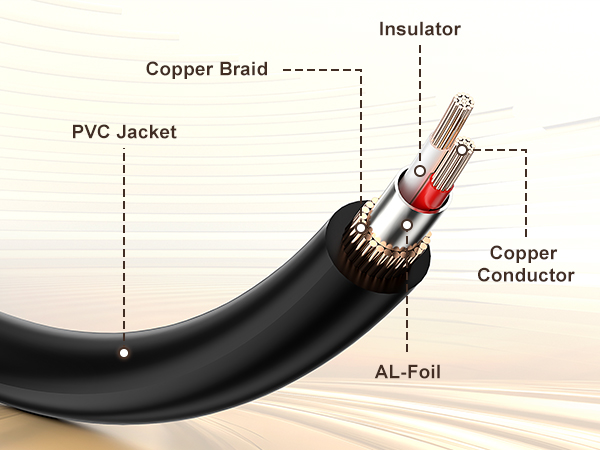 aux cable, 3.5mm audio cable 90 degree, aux cord, auxiliary cord, 3.5mm audio cable, cable auxiliar