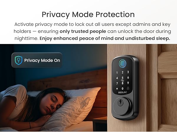 Privacy Mode-m