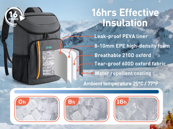 backpack cooler