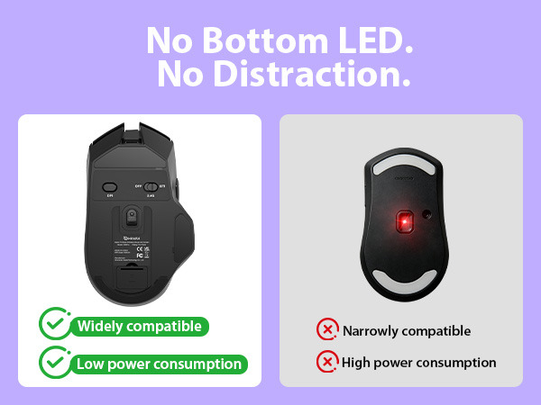 wireless mouse with dpi display