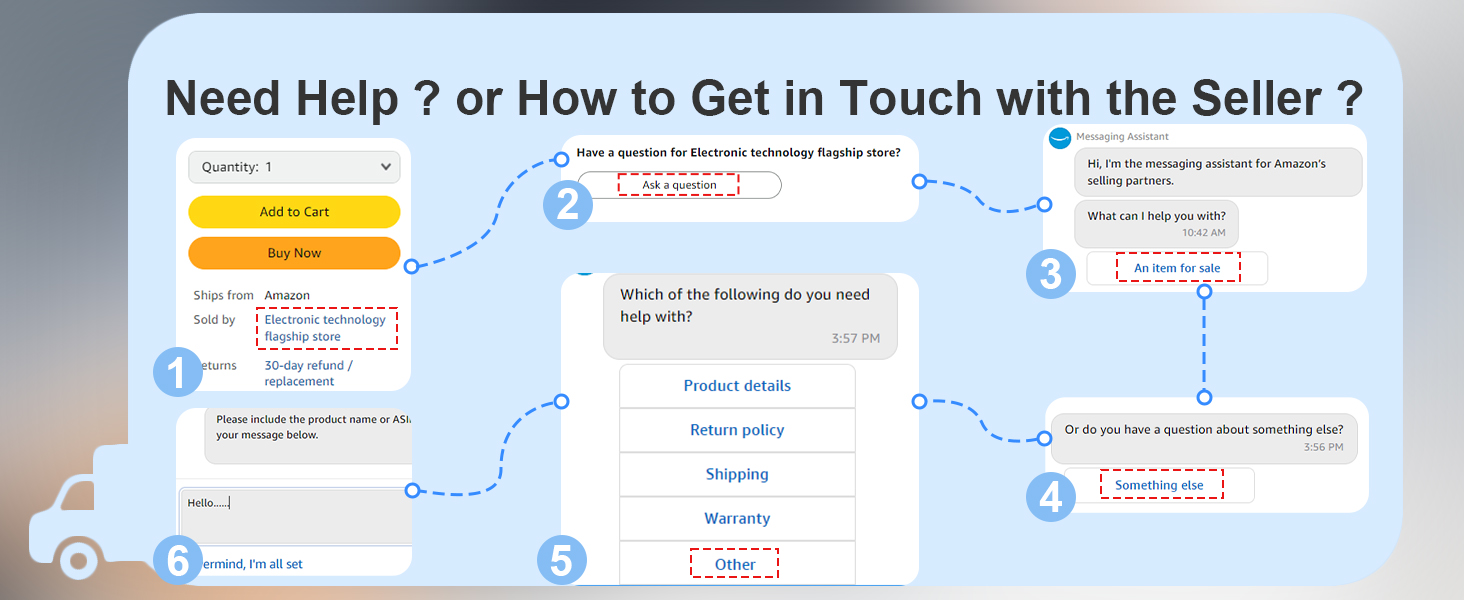 Support for the Cell Phone Stand with Wireless Bluetooth Speaker