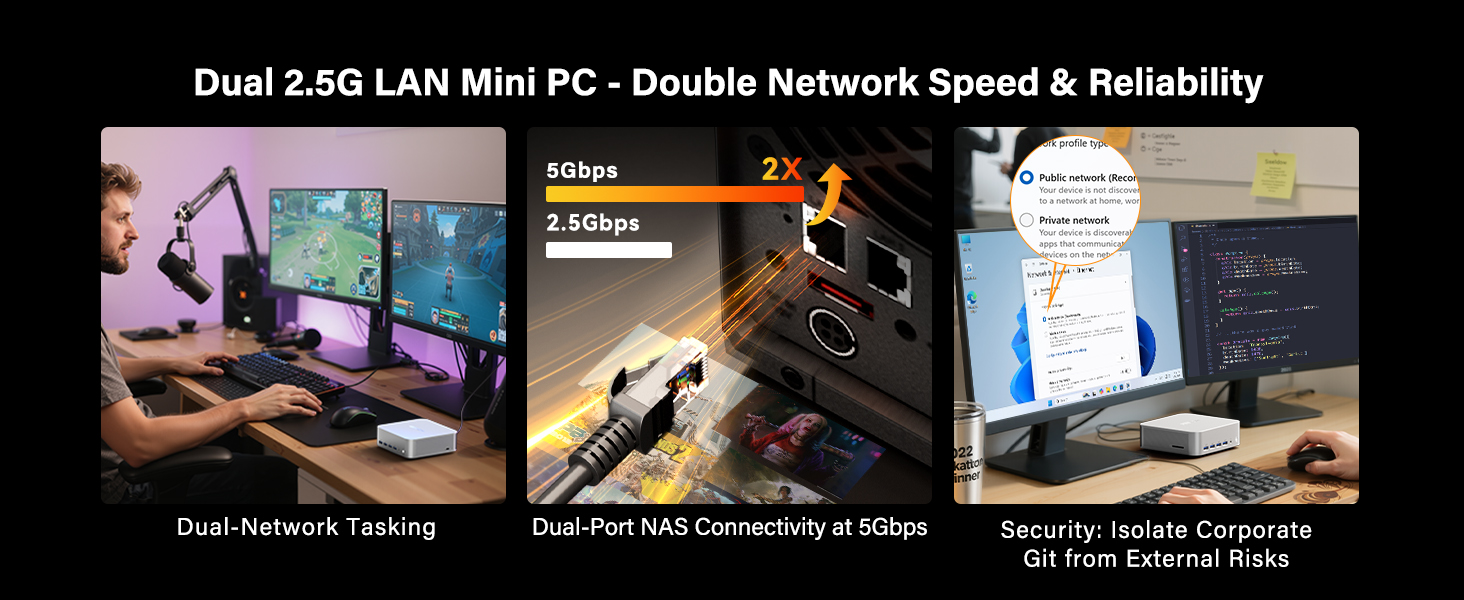 Dual 2.5G LAN