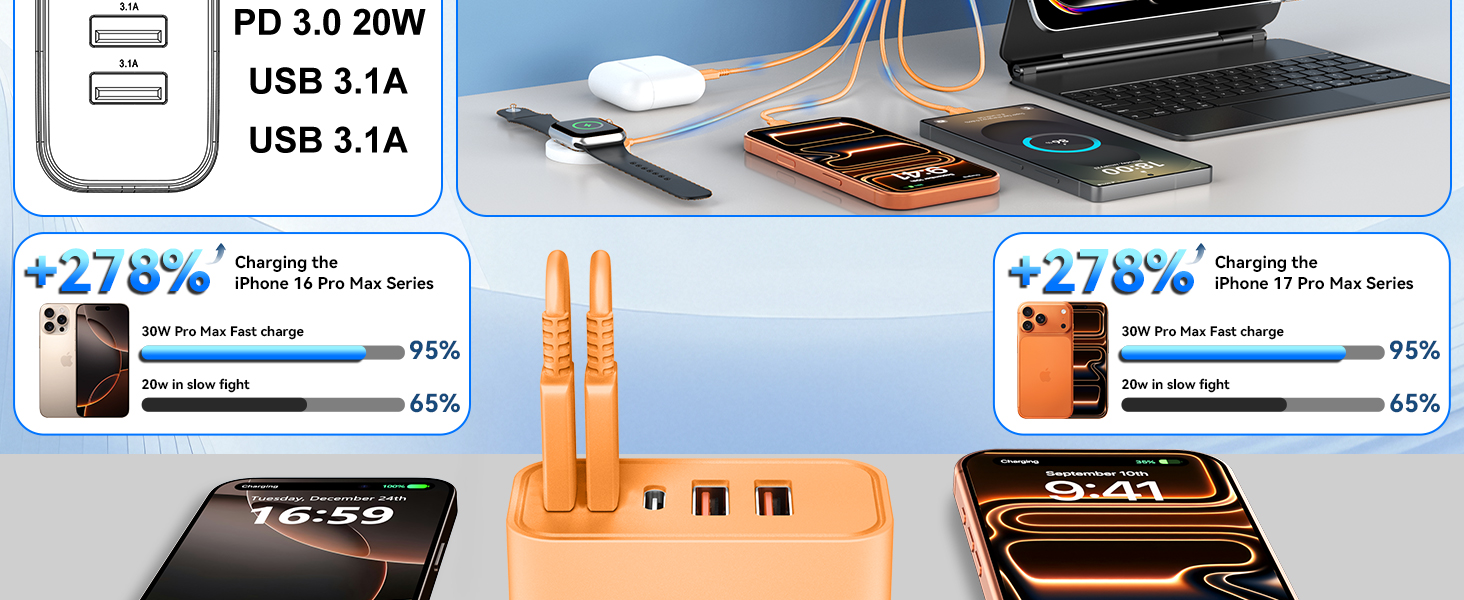 usb c charger block usb charger block charging blocks u