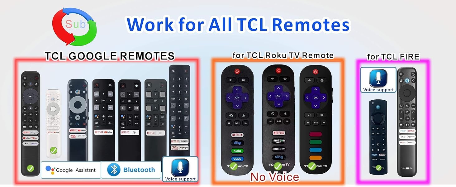tcl tv remote control