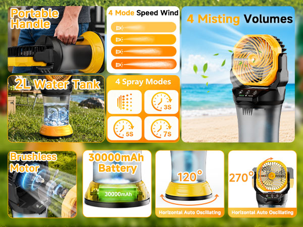 Portable Misting Fan