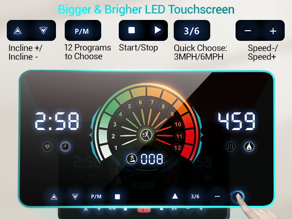 Bigger &amp;amp; Brigher LED Touchscreen
