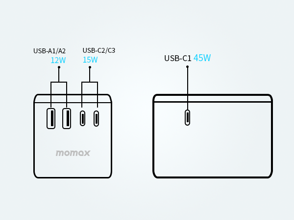 universal travel adapter