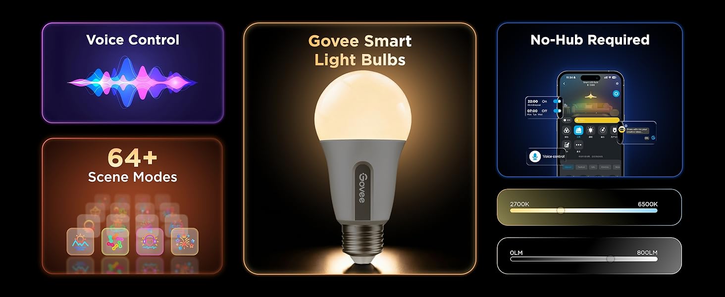 govee a19 light bulb