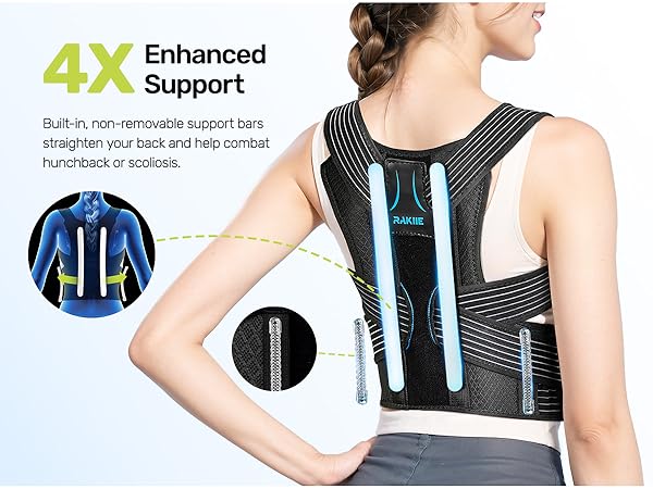 back brace for lower back pain women