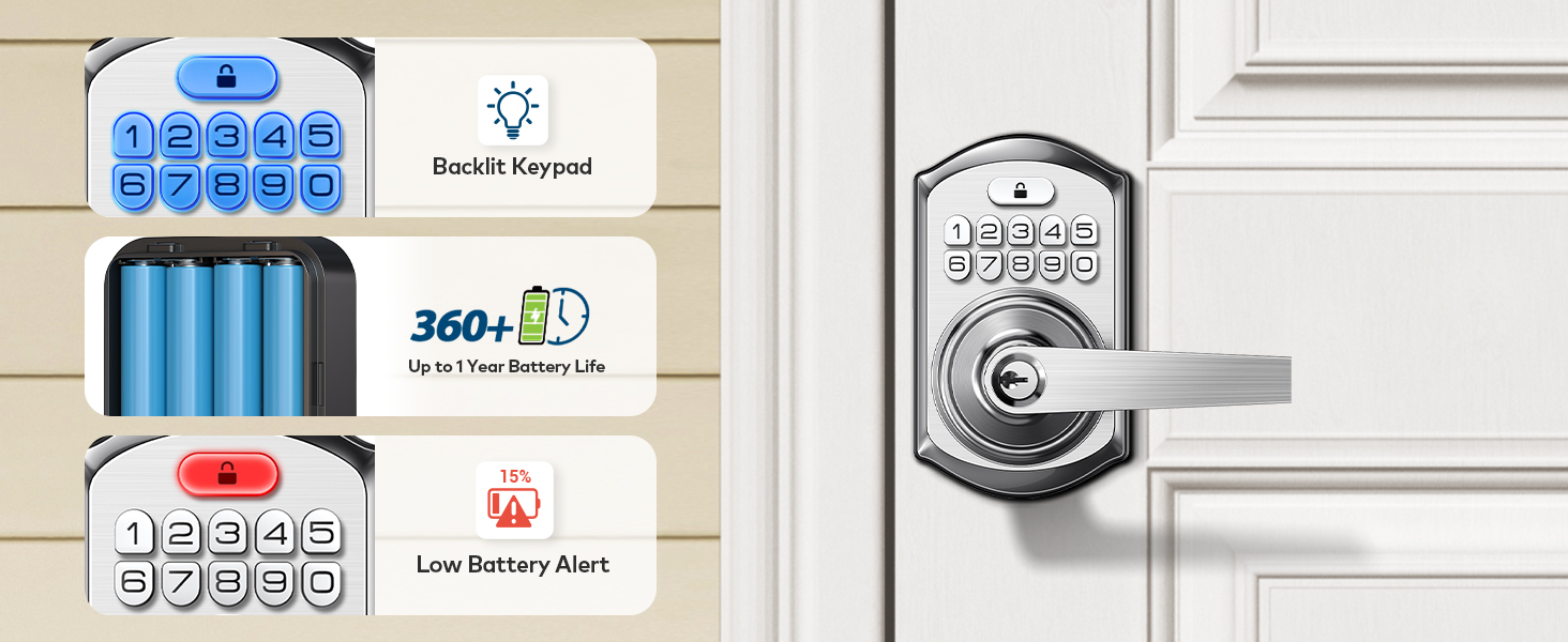 Backlit keypad &amp;amp; low-battery alert, 1-year battery life