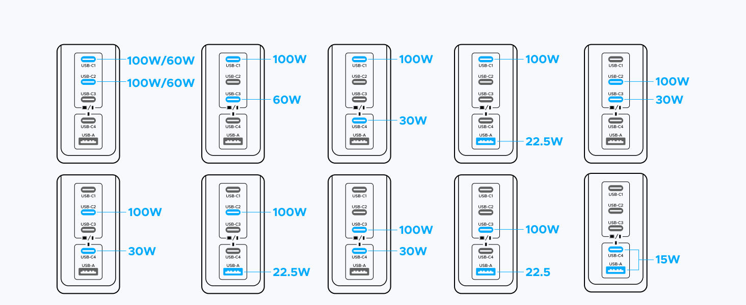 fast charger usb c