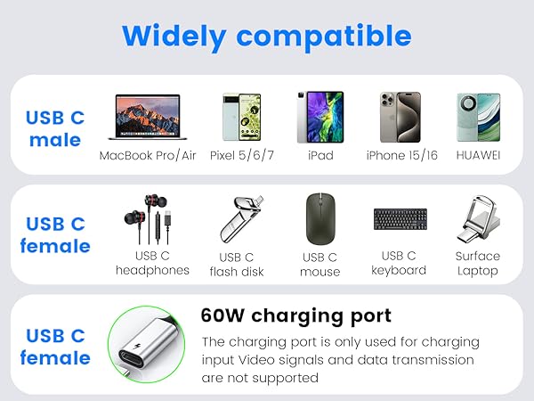 usb c to double