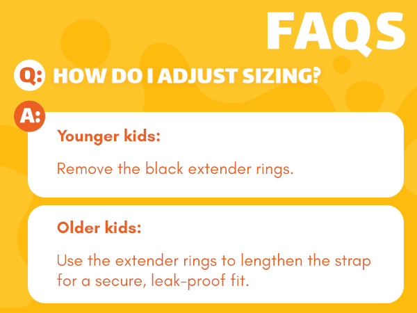 FAQs
