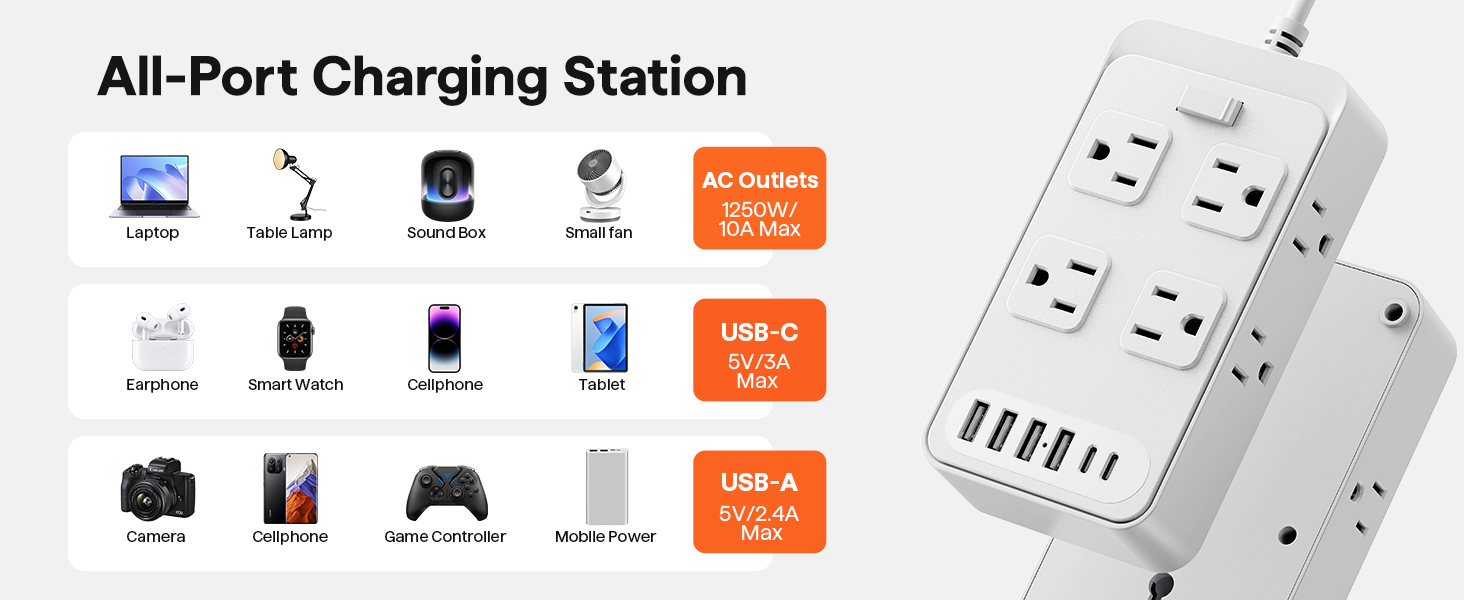 power strip with usb ports