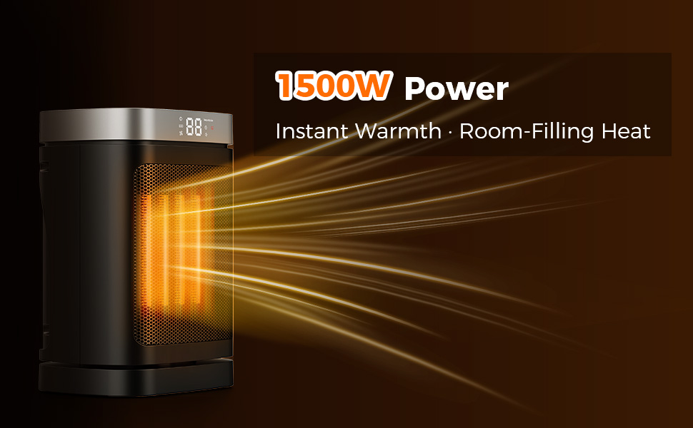 Space Heater, 1500W Portable Electric Heaters for Indoor Use