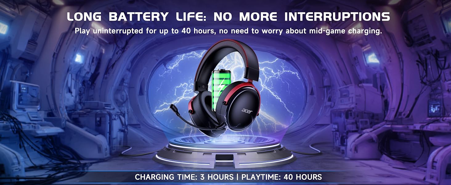 Wireless Gaming Headset