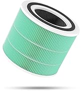 Leemone Core 300 To-xin Absorber Ture HEPA Replacement Filter, for LEVOIT Core 300 &amp; 300S, 3-in-1...