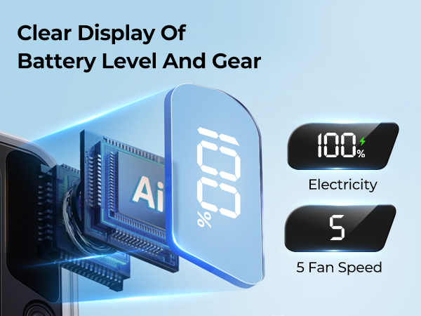 Digital Display Screen