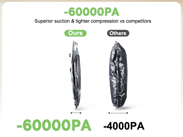 travel vacuum bags with pump