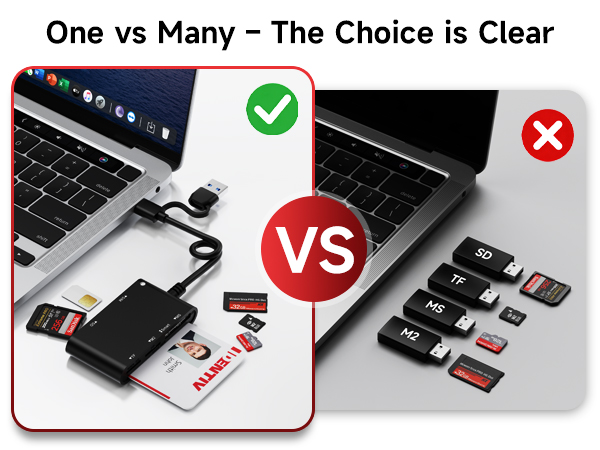 piv card reader usb c
