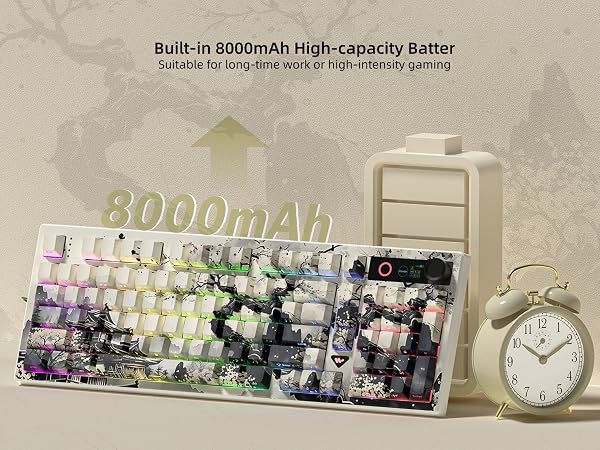 Womier L98 Retro Wireless Mechanical Creamy Keyboard with TFT Screen&amp;amp;Knob