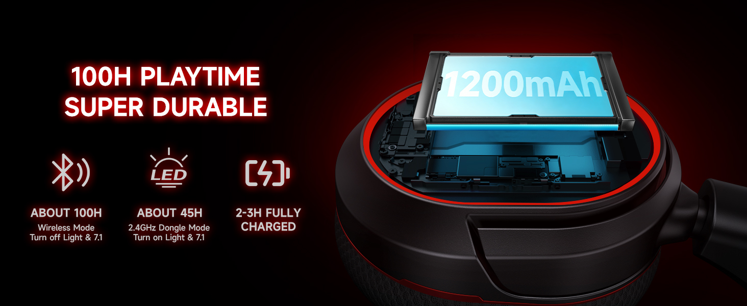 wireless gaming headphones