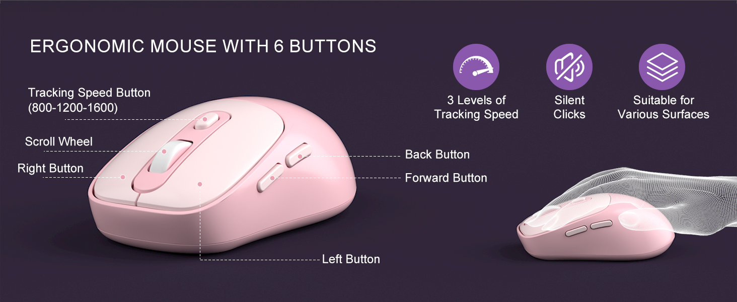 Ergonomic Mouse with 6 Buttons