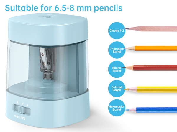 Electric Pencil Sharpener