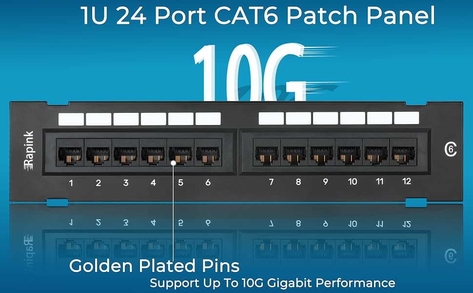CAT6 PATCH PANEL