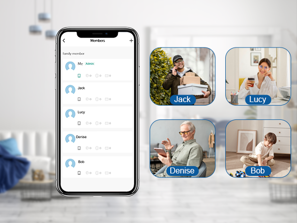 Smart Lock for Front Door