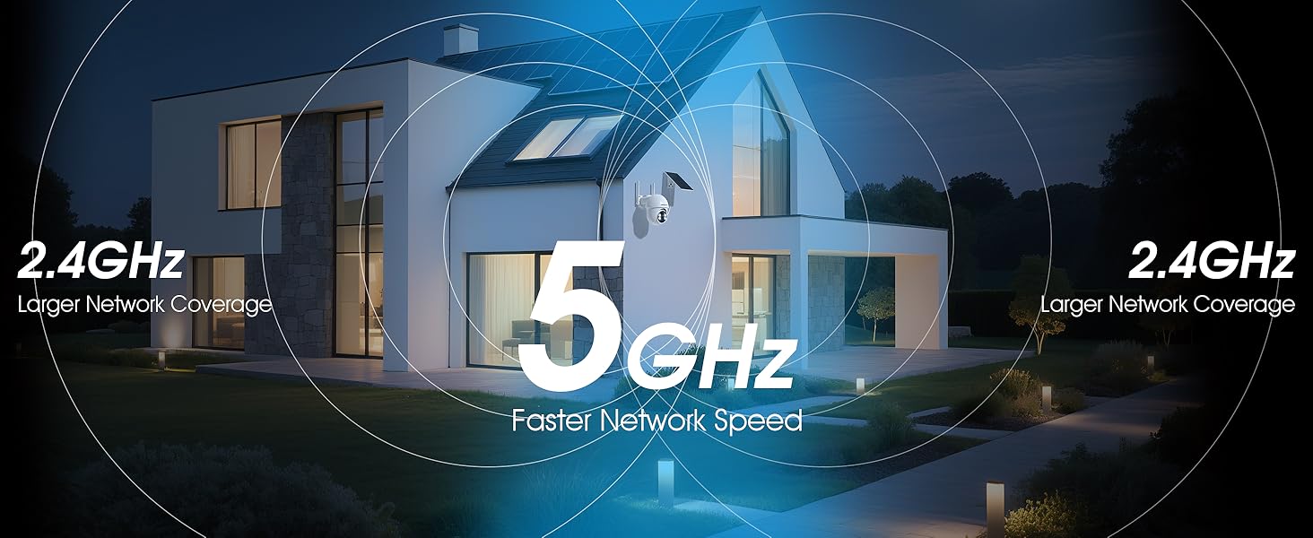 Solar Security Camera