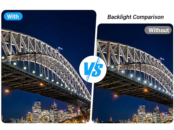 Bymeiaka UV filter keeps sharpness; unfiltered loses detail