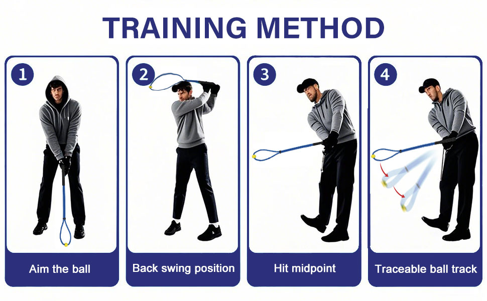 TRAINING METHOD