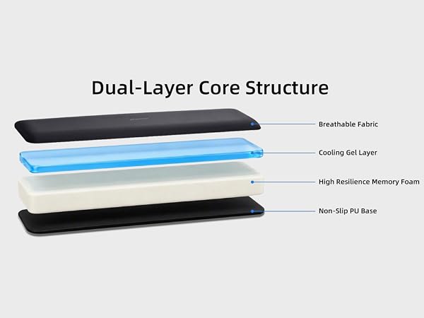 Gel Memory Foam Keyboard Wrist Rest