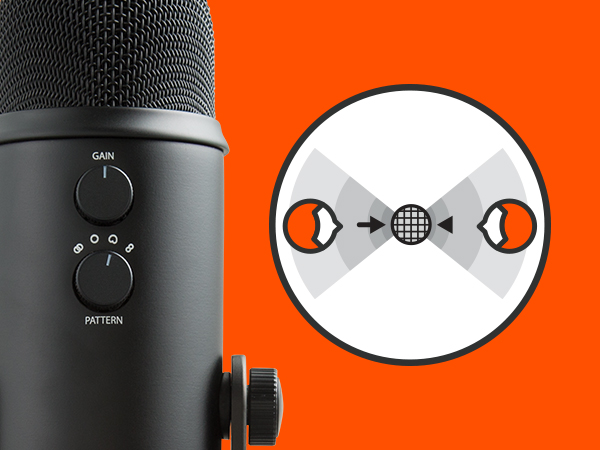 Blue Yeti Mic