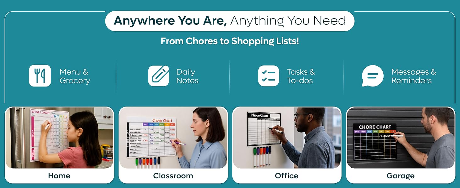 USED IN ANYWHERE YOU ARE