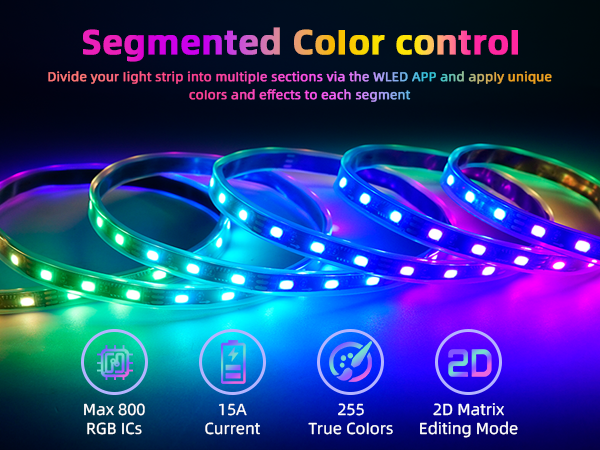 Waterproof ESP32 WLED Controller