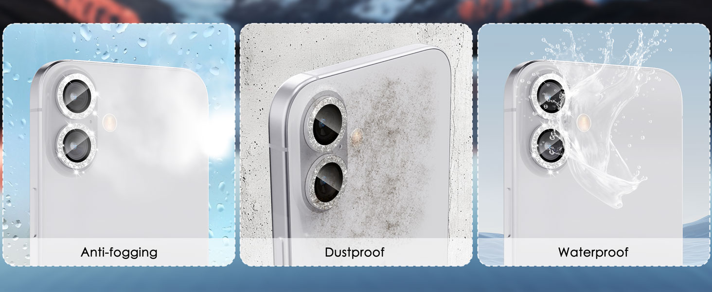 Dustproof