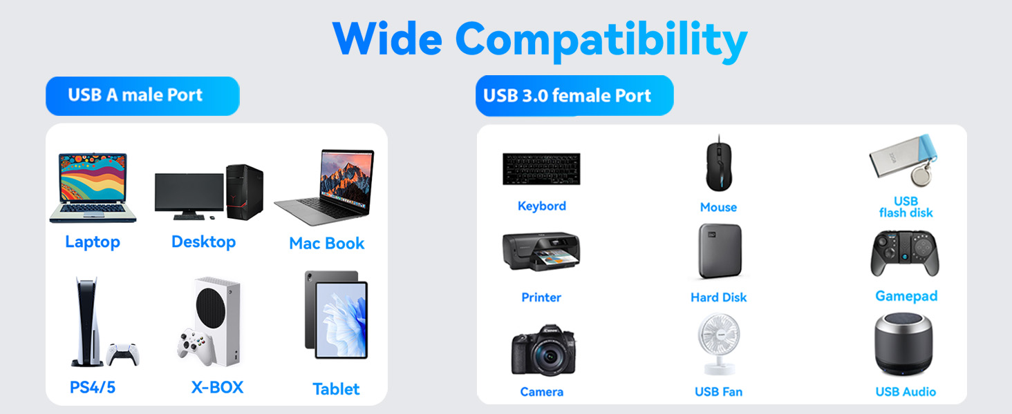 usb splitter for laptop