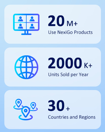 The Impact of NexiGo