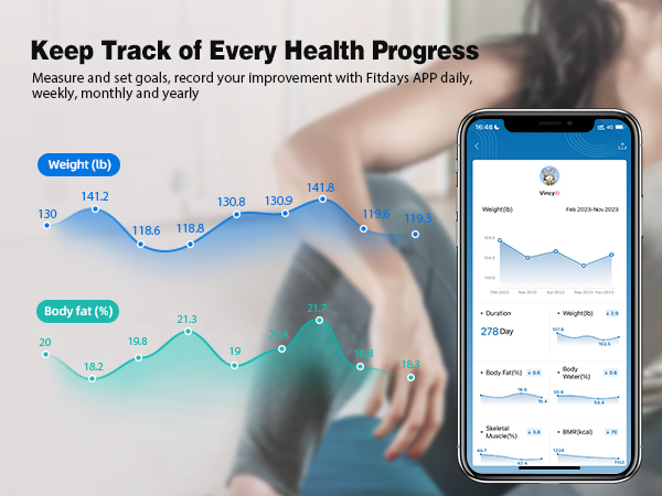 bluetooth scales digital weight and body fat