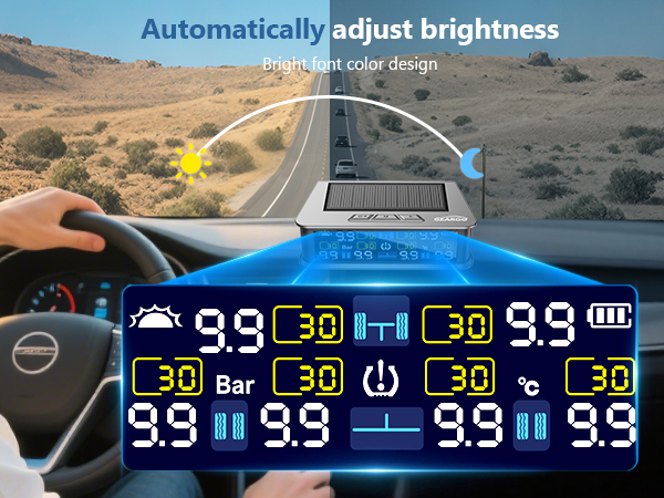Tire Pressure Monitoring System