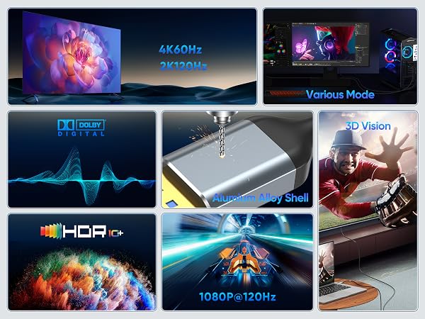 Product Features