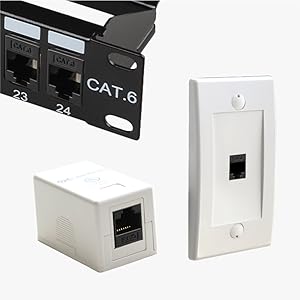 Cat 6 RJ45 Keystone Jack In-Line Coupler 