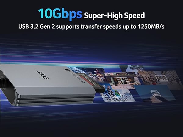 cf express type b card reader