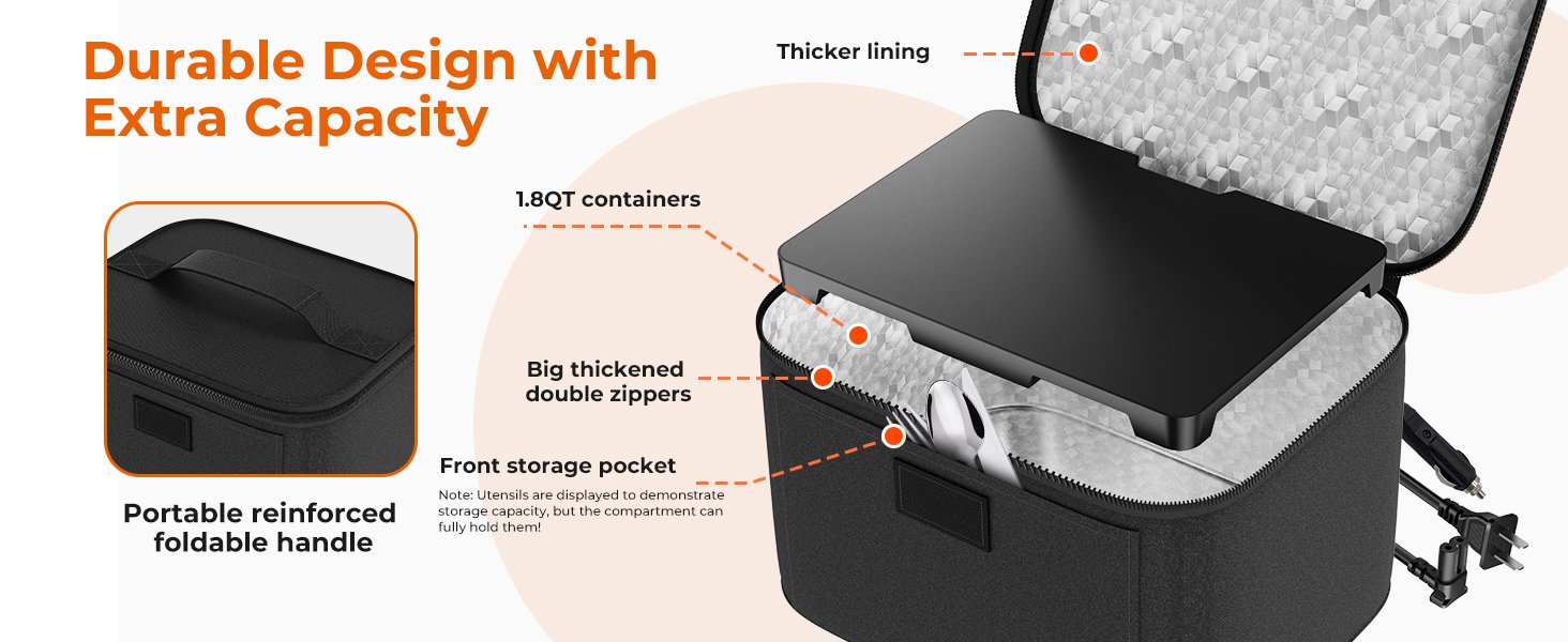 Electric Lunch Box Food Heater - 12V/24V/110V 3-in-1 Portable Oven Car Food Warmer