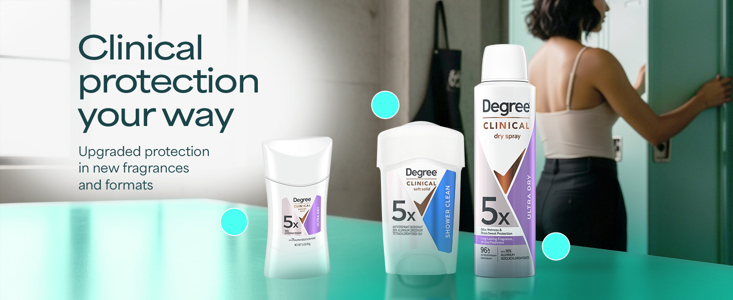 Spray, Stick, Soft Solid clinical antiperspirant deodorant