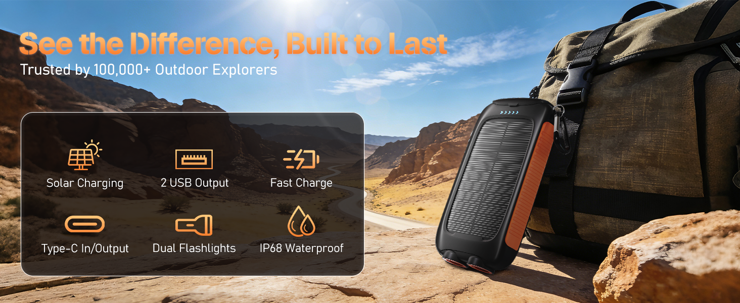 solar portable charger solar battery bank solar phone charger for iphone portable charger solar