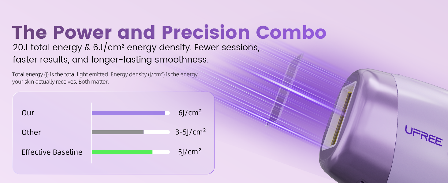 laser hair removal for women